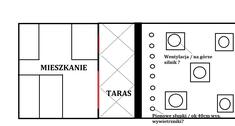 Czy wentylacja za tarasem na dachu bloku jest uciążliwa?
